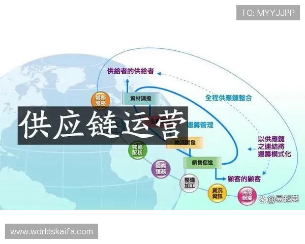 揭秘凯发直播官方首页的成功之道，让您全面了解其运营模式