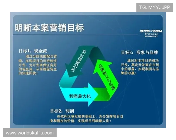 凯发国际入口的安全保障措施：保障用户资金与信息安全的关键策略