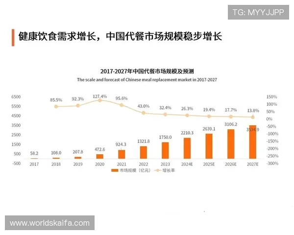 凯发娱乐备用平台未来发展趋势，行业专家预测的最新动态与创新方向