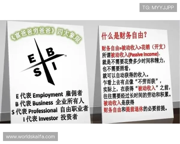 凯发怎么玩挣钱:专家推荐的赚钱方法让你轻松实现财务自由 凯发怎么玩挣钱:专家推荐的赚钱方法让你轻松实现财务自由