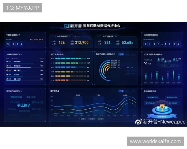 凯发真人集团技术创新:领先的游戏开发技术与智能化运营体系 凯发真人集团技术创新:领先的游戏开发技术与智能化运营体系