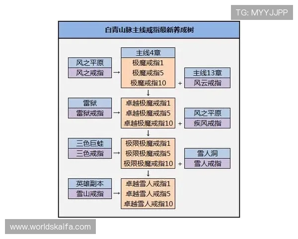 k8一触即发人生赢家:从新手到高手的完整成长路线图与实用技巧分享 k8一触即发人生赢家:从新手到高手的完整成长路线图与实用技巧分享