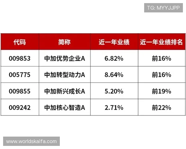 凯发网娱乐下载政策合规严格执行,保障玩家权益促进行业良性发展 凯发网娱乐下载政策合规严格执行,保障玩家权益促进行业良性发展