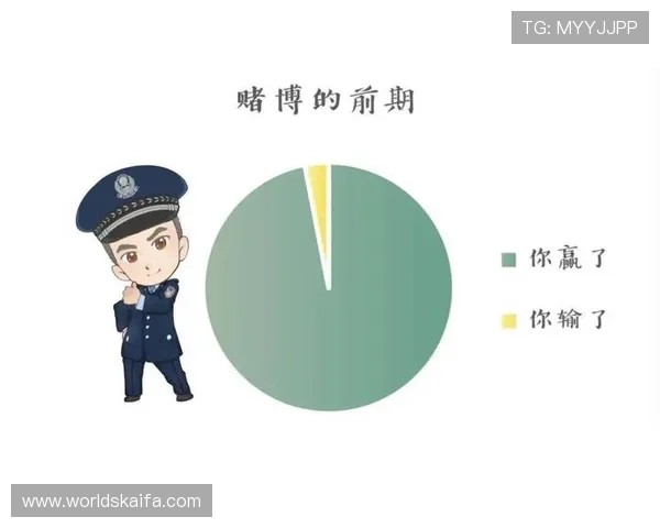 百家乐必赢法则